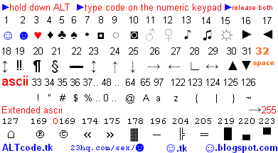 Symbol alt codes  ALT 1 = happy ☺face 3=♥ 11=♂ 13=♪ 