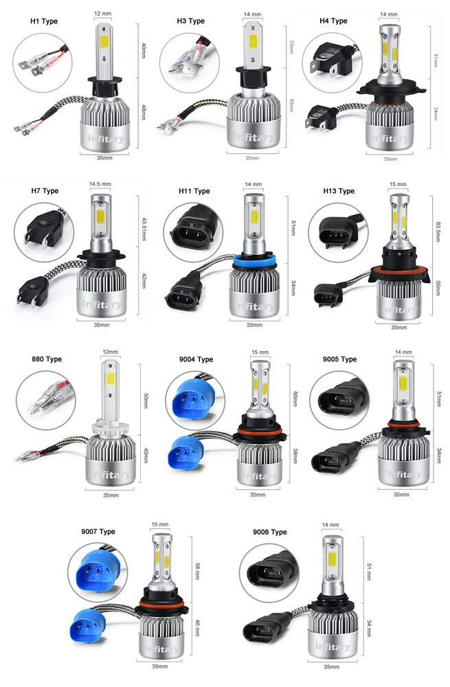 S2 72W 8000lm Bridgelux COB TPMS 14.jpg