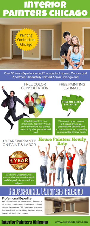 How much does it cost to paint a room professionally
