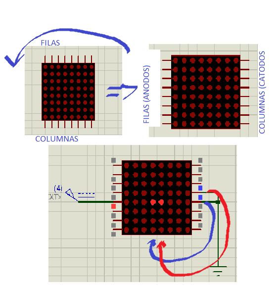 UNA MATRIZ CON LEDS una matriz con leds: