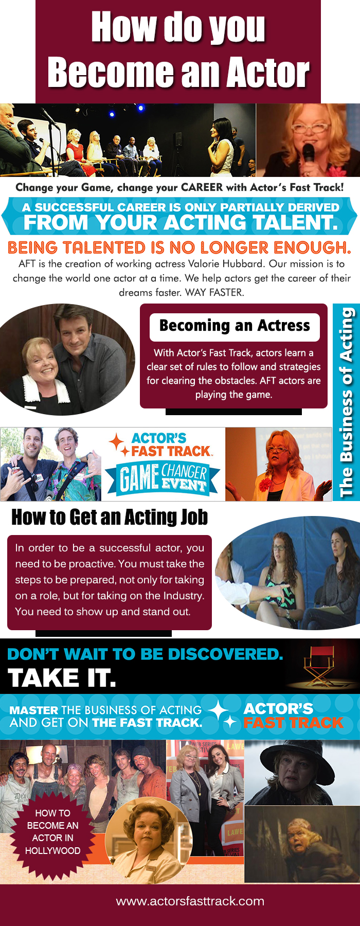 Working As An Actor
