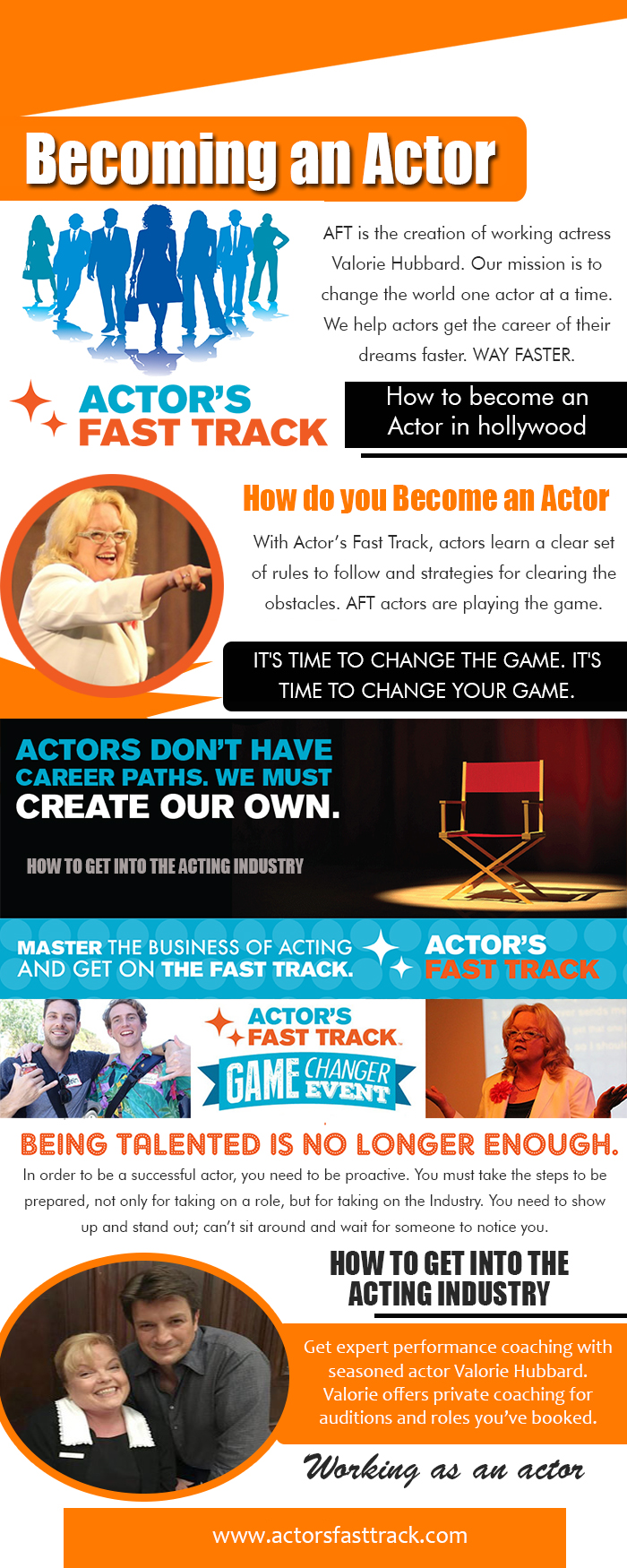 How To Become An Actor In Hollywood