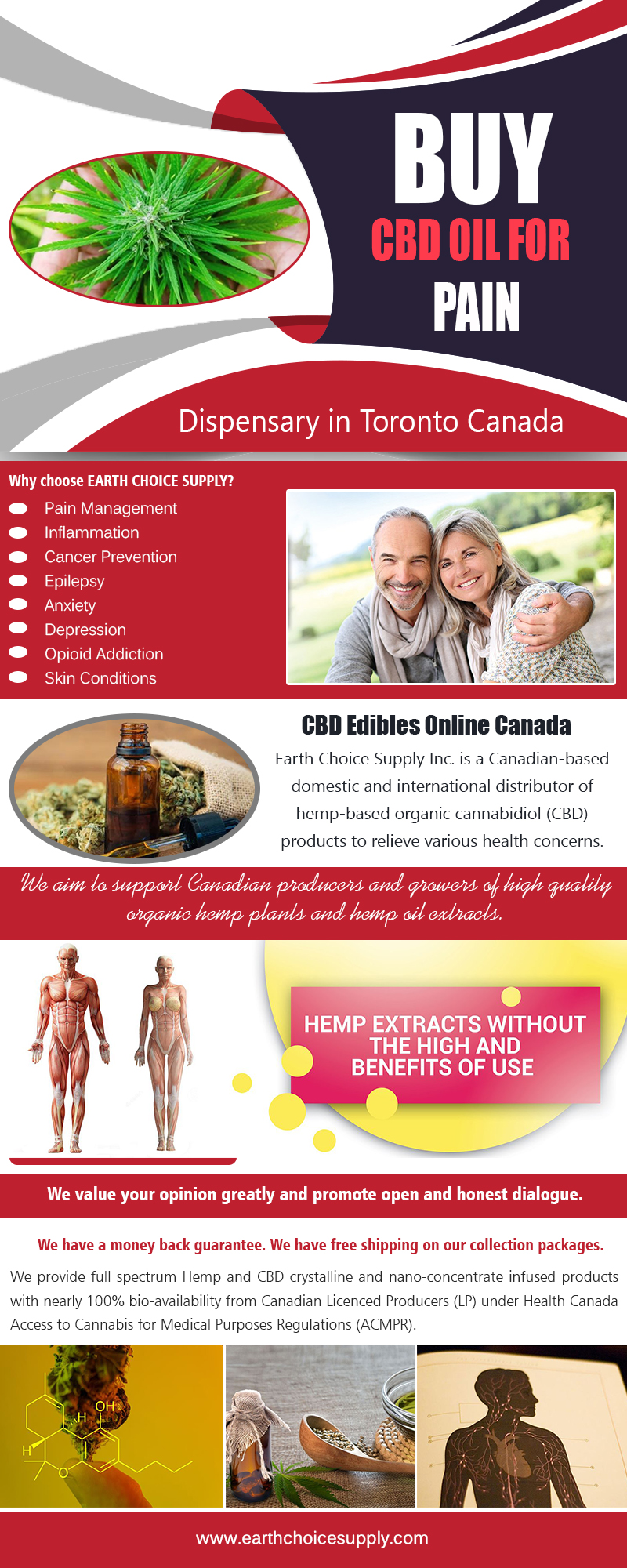 Cbd Hemp Oil Online Canada