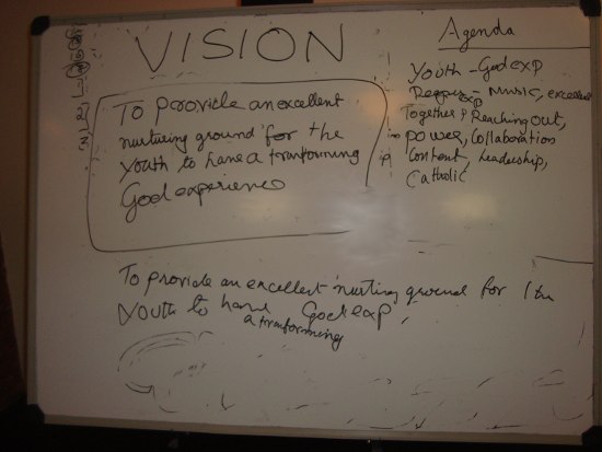 Vision