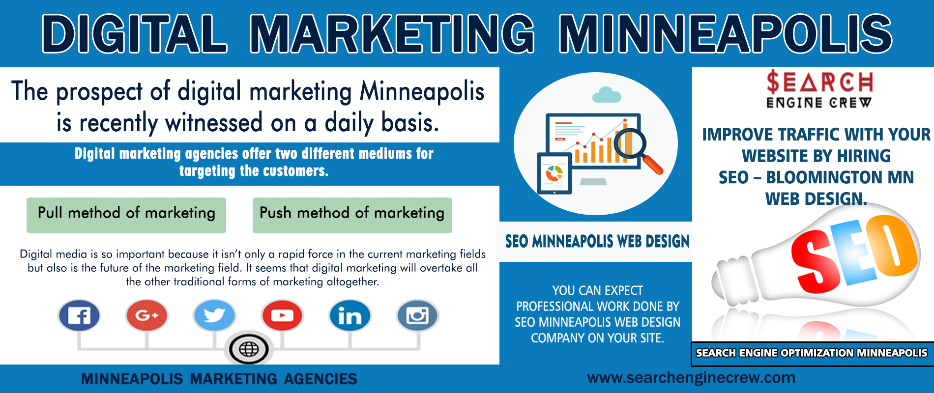 minneapolis seo expert